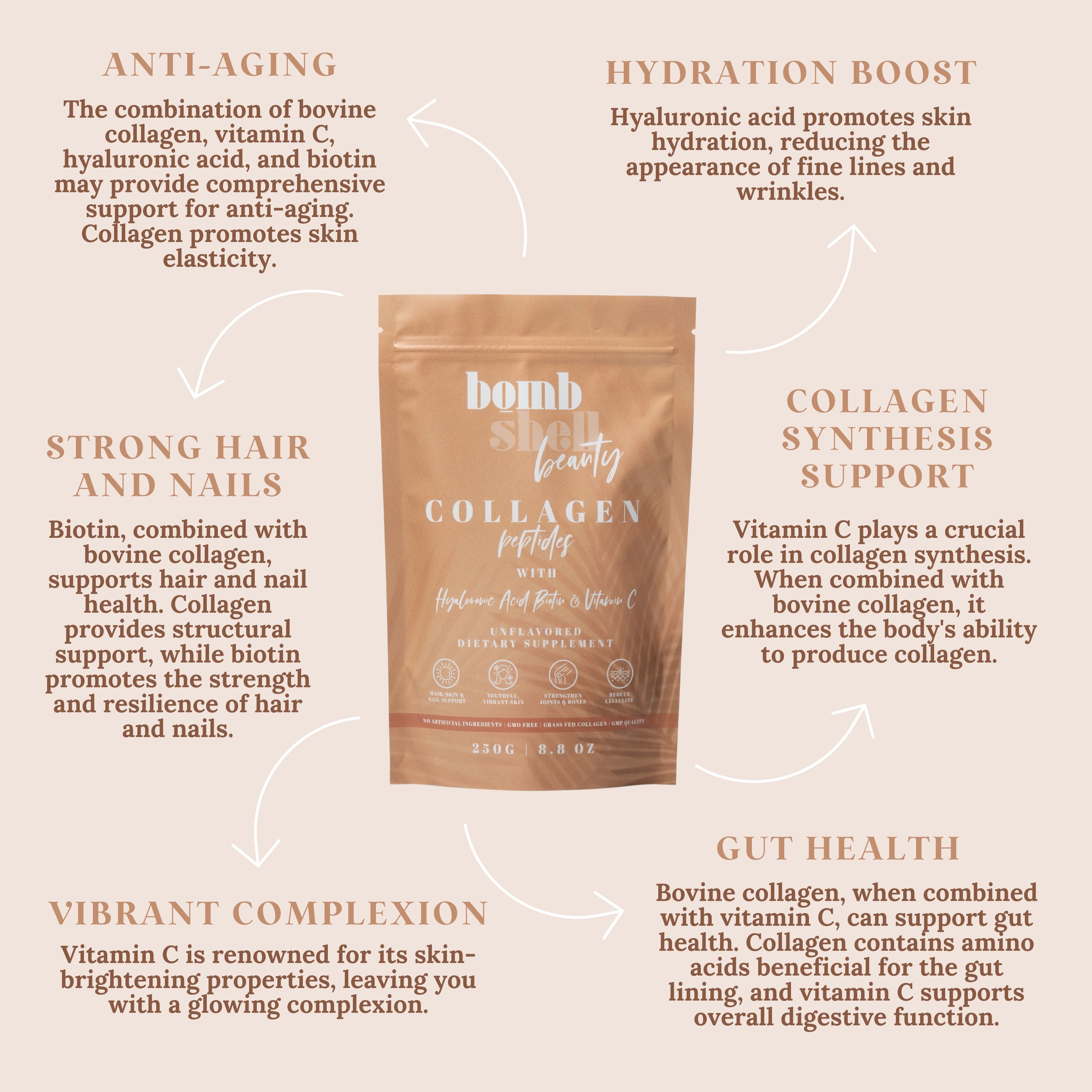 Beauty Premium Beauty Collagen - 250g