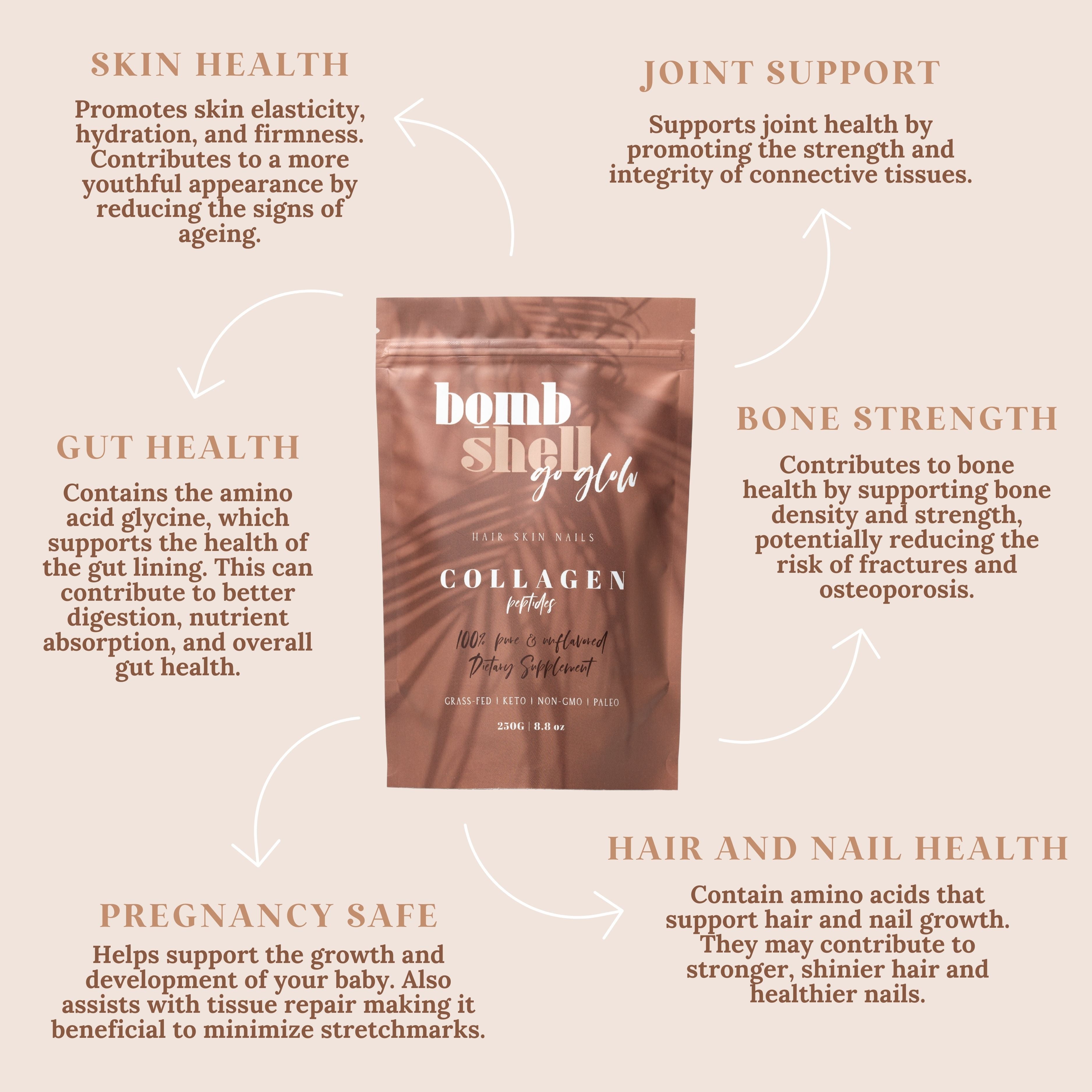 Litchi Anti-Ageing On-the-Go Bundle - Flavoured Marine Sachets & Bombshell Go Glow