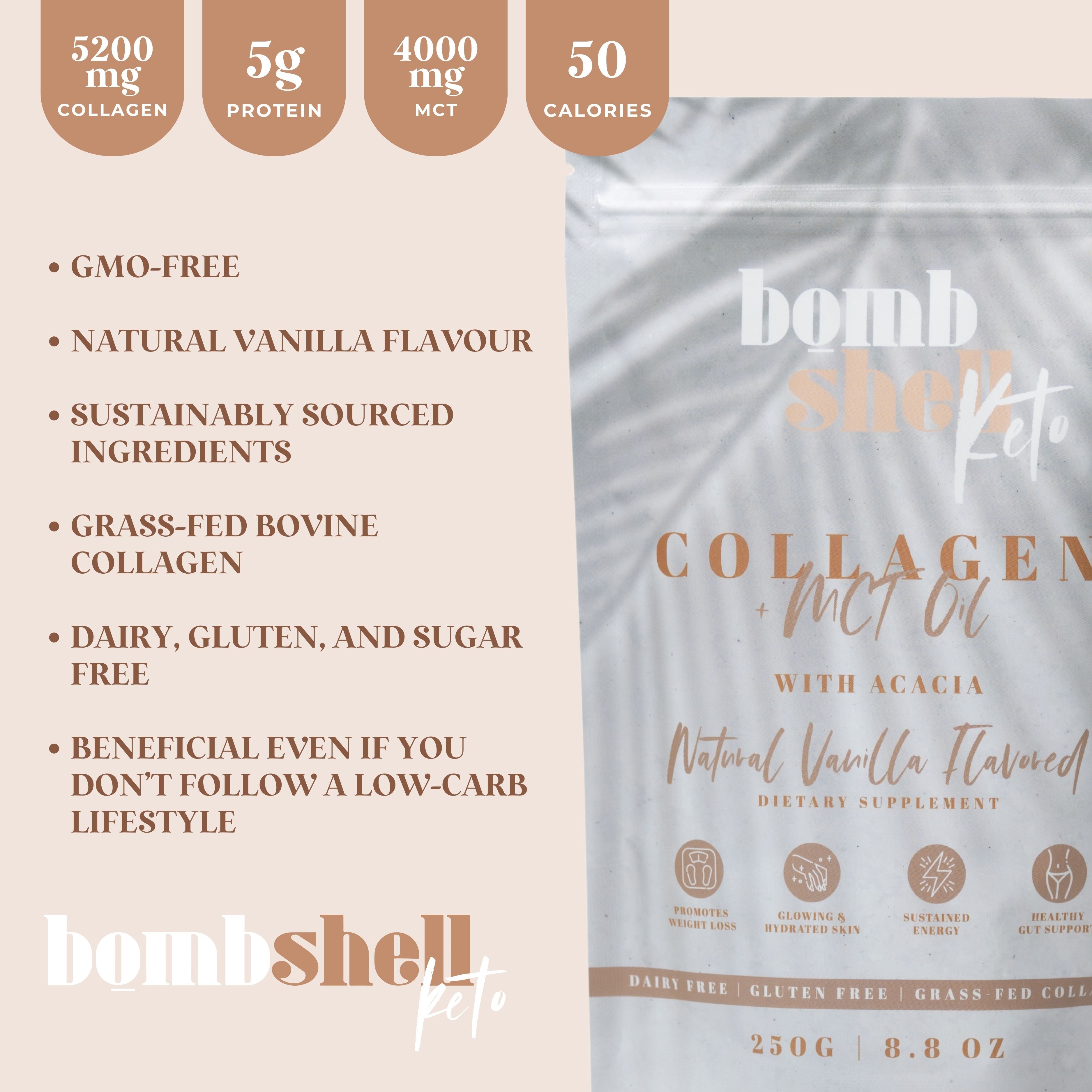 New Mom Essentials Bundle - Bomsbehell Go Glow & Keto