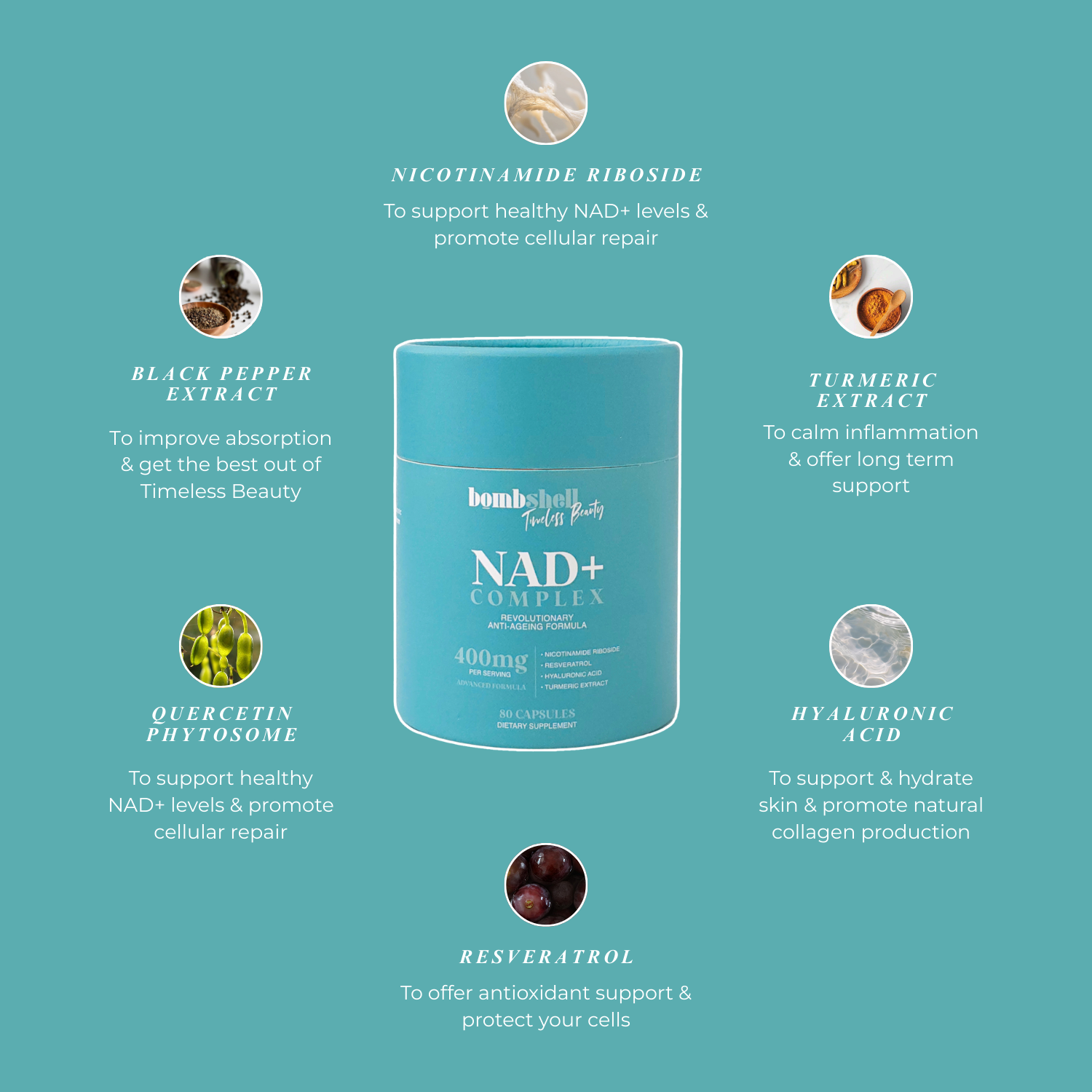 NAD+ Complex: Nicotinamide Riboside, Resveratrol, Hyaluronic Acid & Turmeric Extract - 40 Day Supply